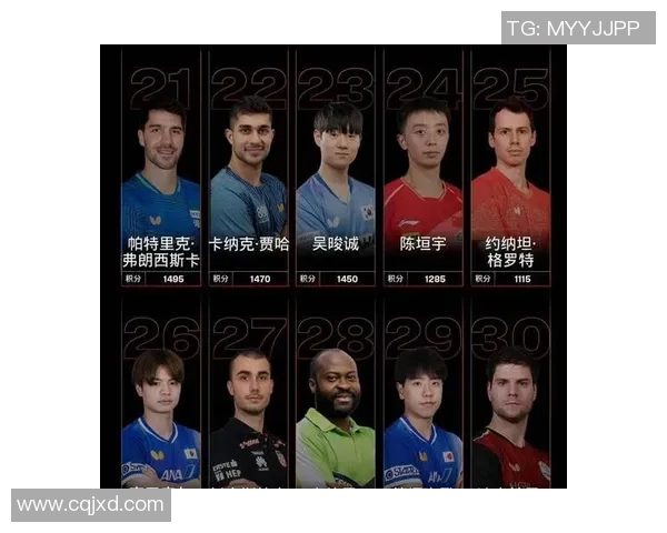 武汉乒乓球队在全国配合排行榜中荣获第七名展现出强大实力与团队合作精神